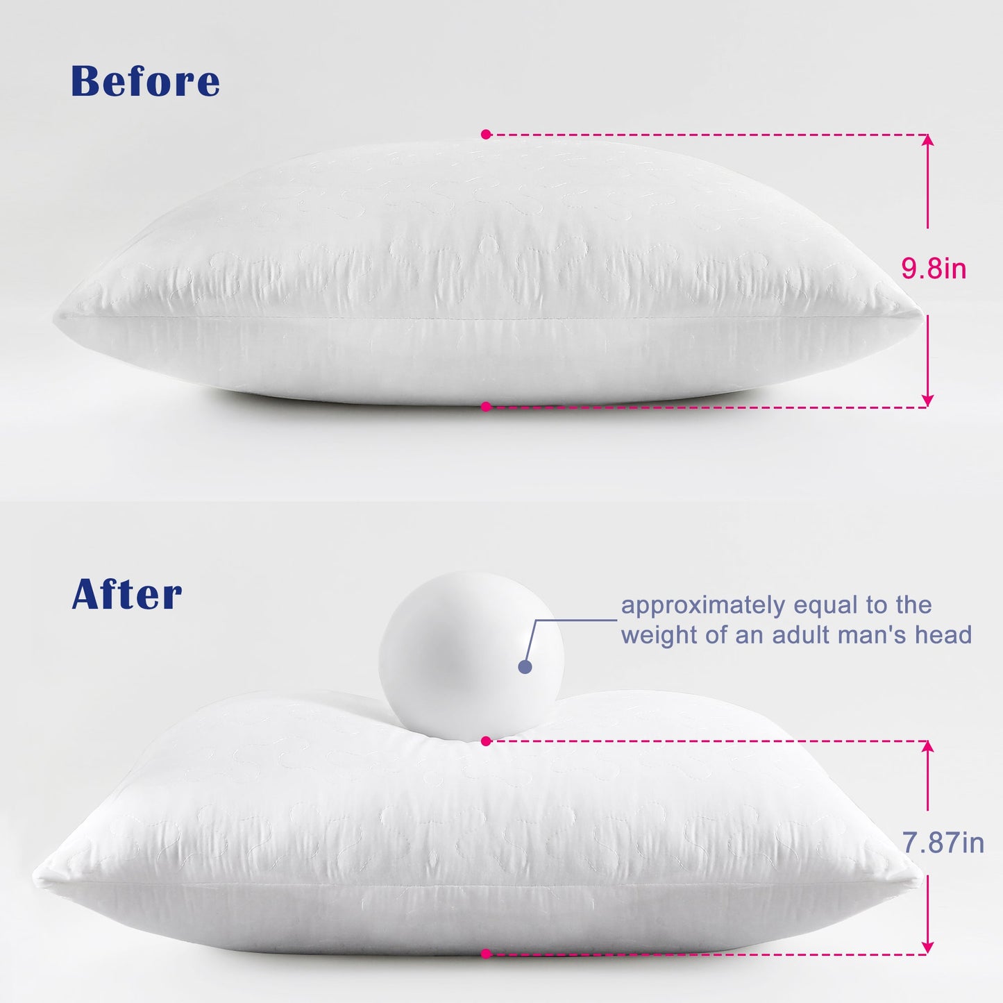Sleepwill Extra Firm Pillow Standard/Queen/king Size for All Season,Extra Firm Stronger Support