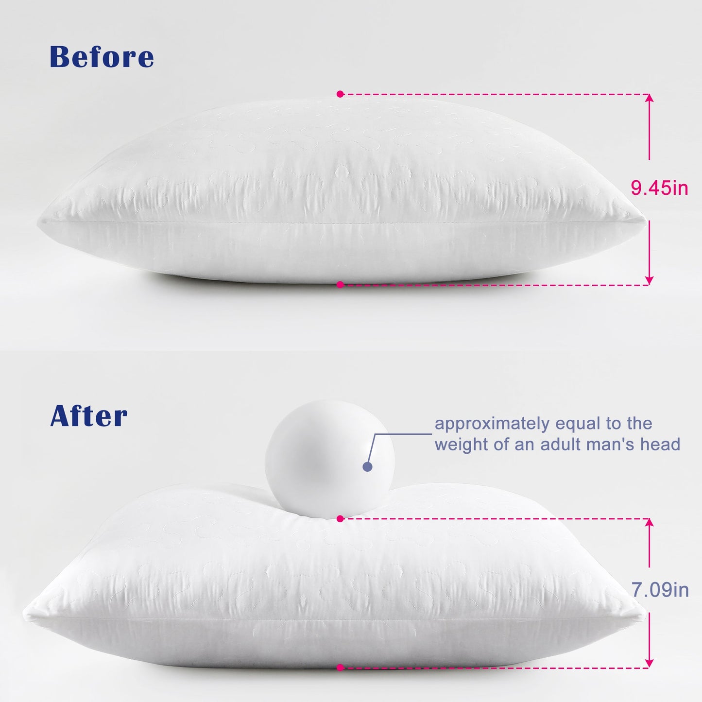 Sleepwill Firm Pillow 1 Pack Standard/Queen/King Size for All Season,Super Firm